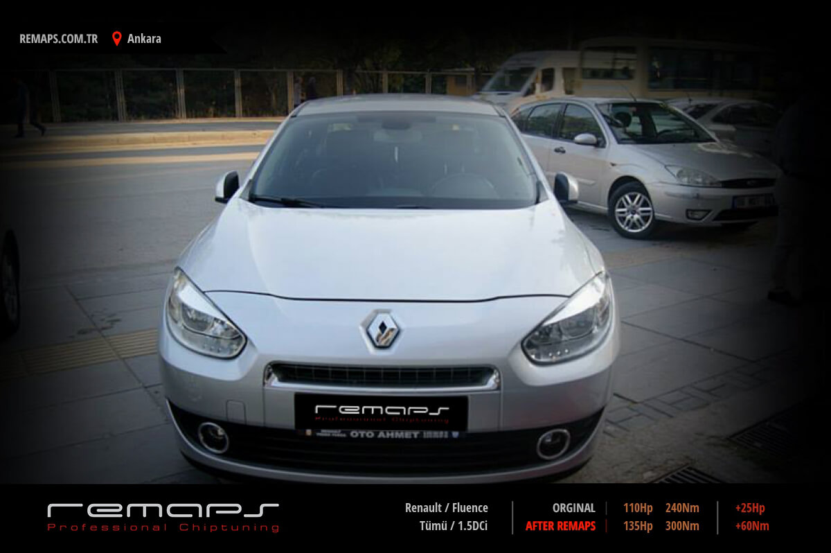 renault fluence 2012