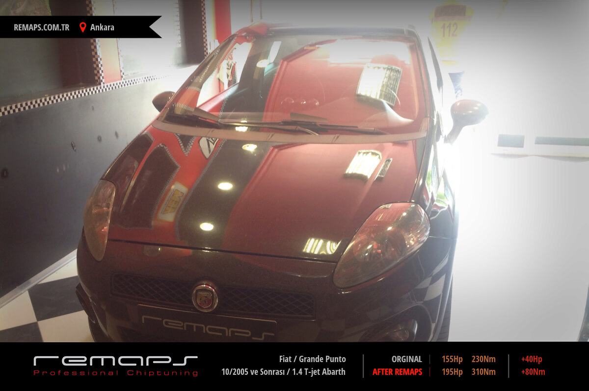 Fiat grande punto NFS