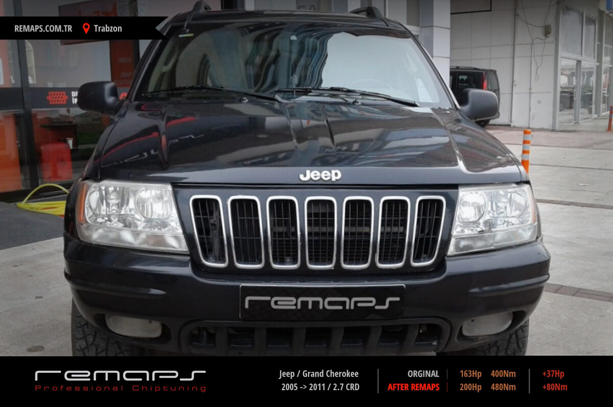 Jeep grand cherokee 2.7 crd