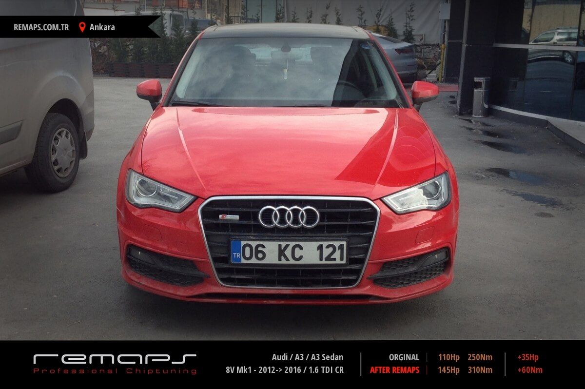 Audi a3 чип тюнинг