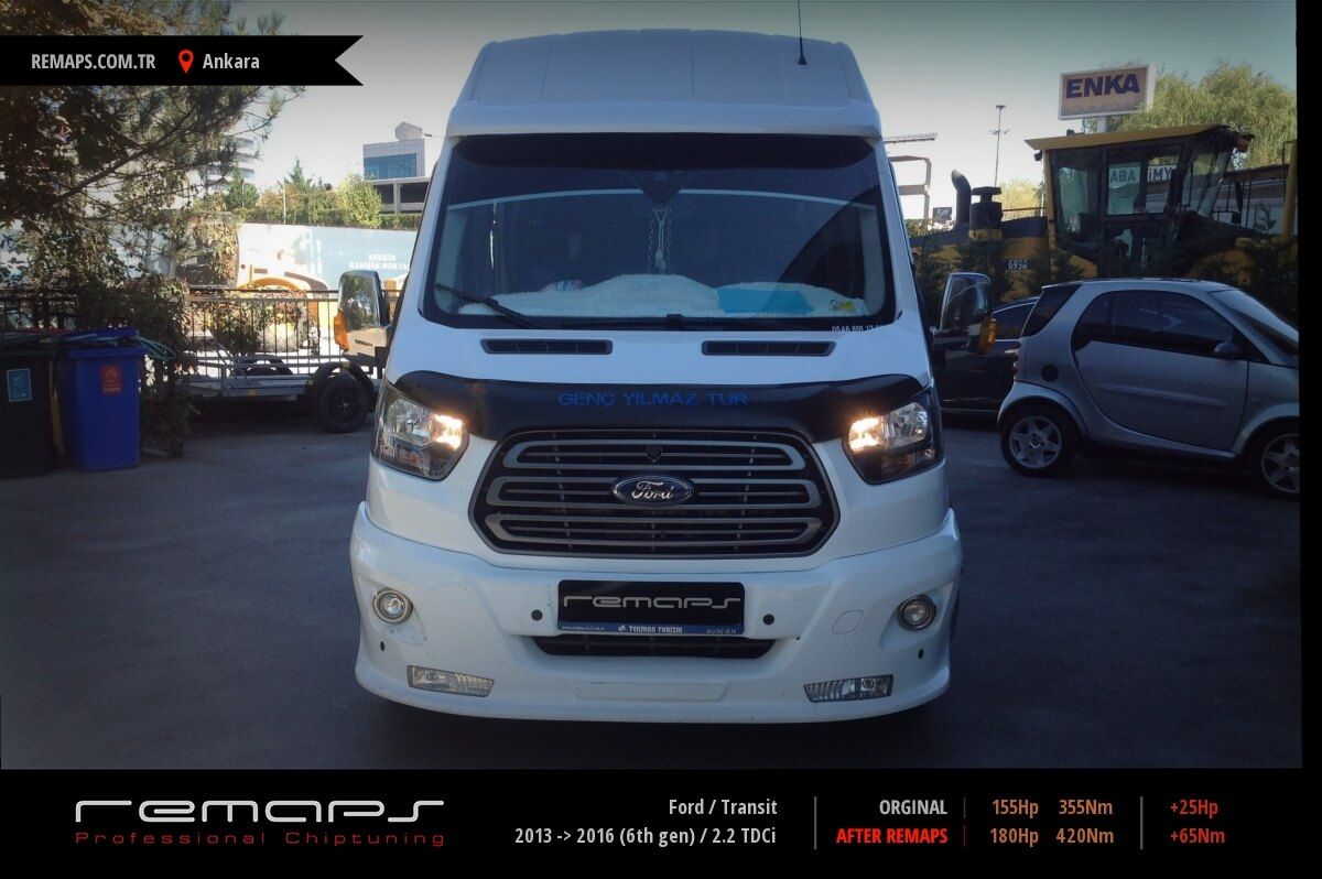 РўСЋРЅРёРЅРі Ford Transit 2015