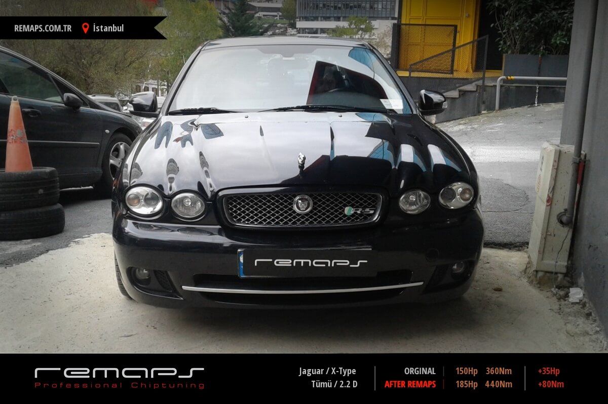 Jaguar x type tuning